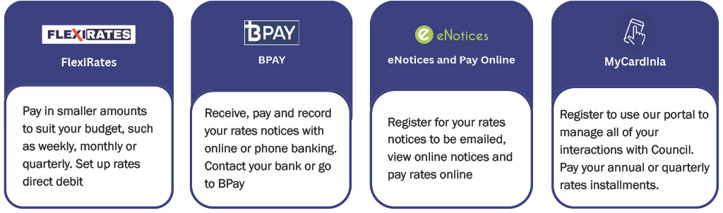 ways to pay your rates